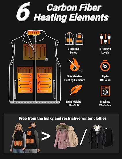 Heated Vest for Men Women, 3 Heating Levels 6 Heating Zones